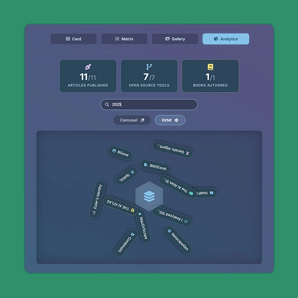 Analytics Orbit Stats